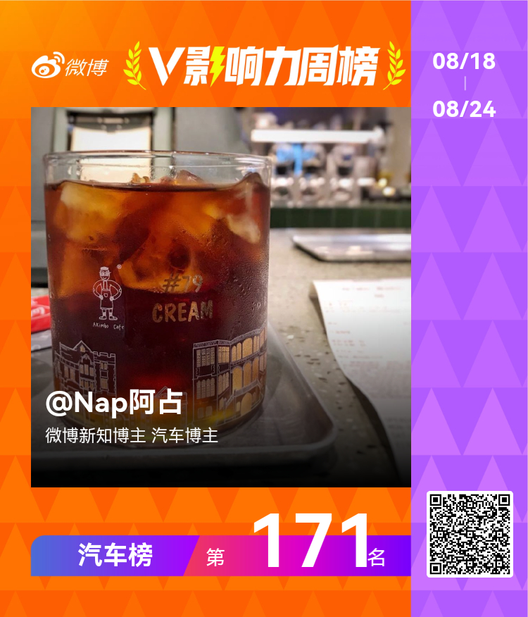 终于重回总榜，好起来了[doge]还得继续努力啊超你一名[哪吒使坏] ​​​