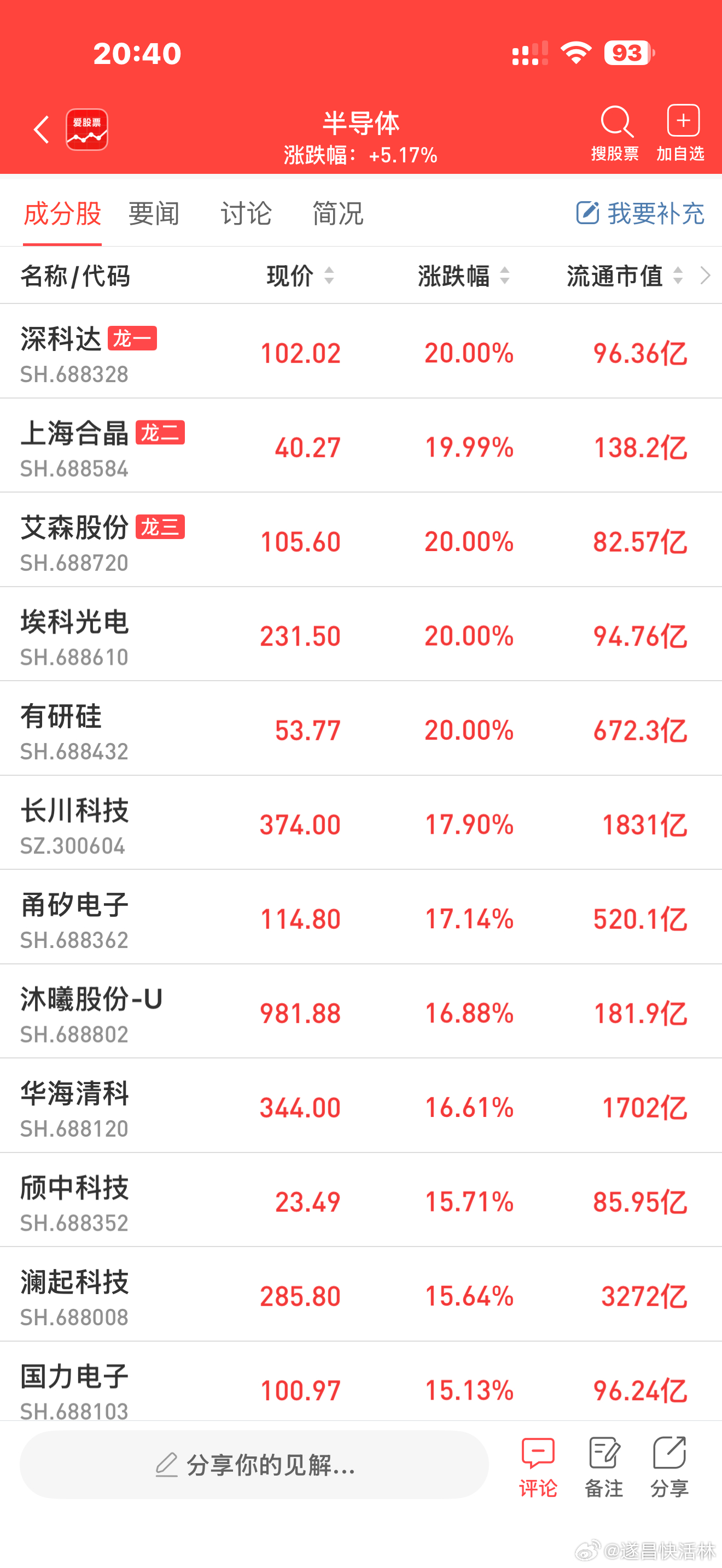 A股芯片 【美光拟最高斥资30亿美元加码美国半导体供应链】美光科技计划最高投资3