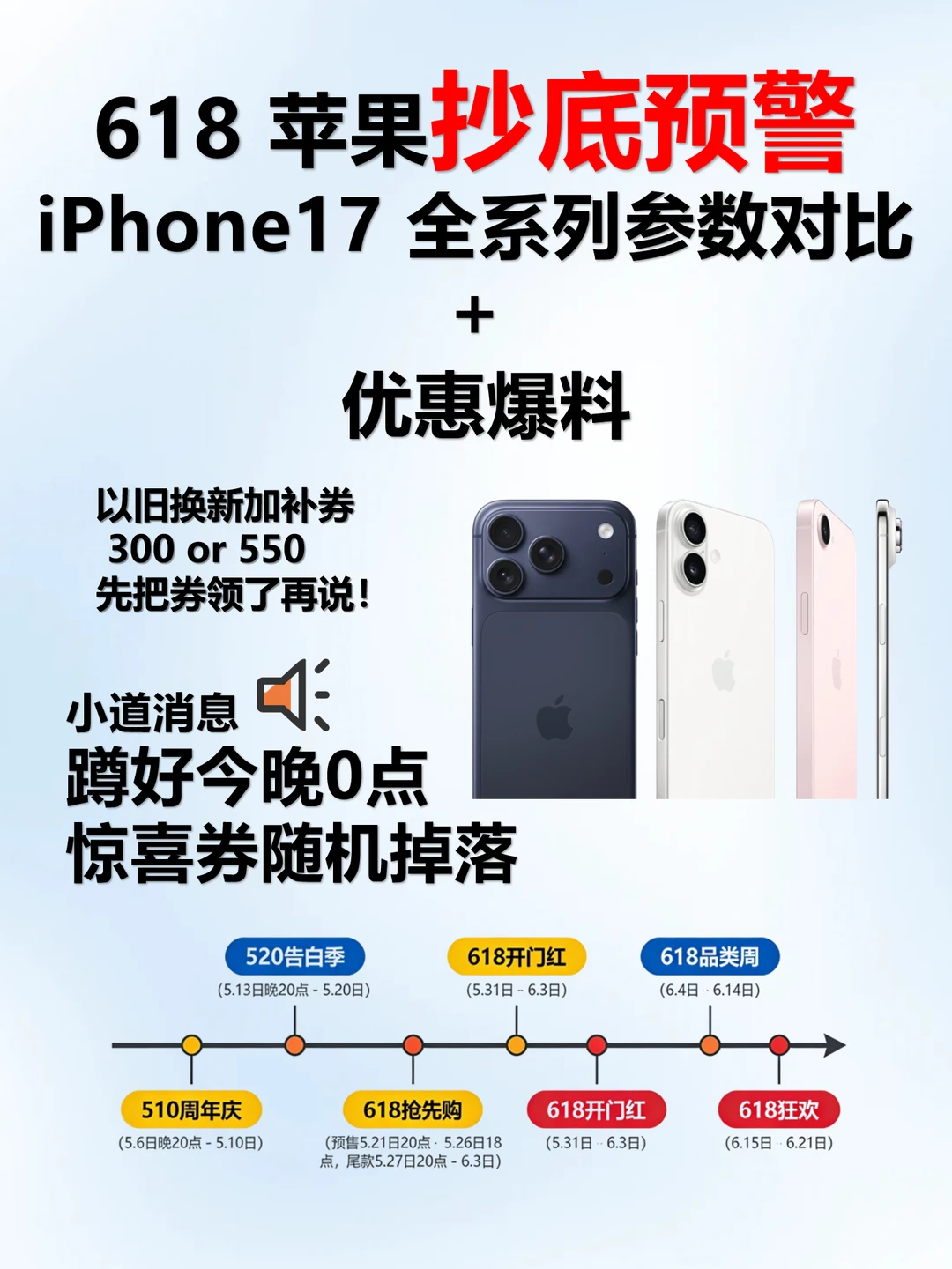 🔥618 苹果优惠爆料+17全系列参数对比