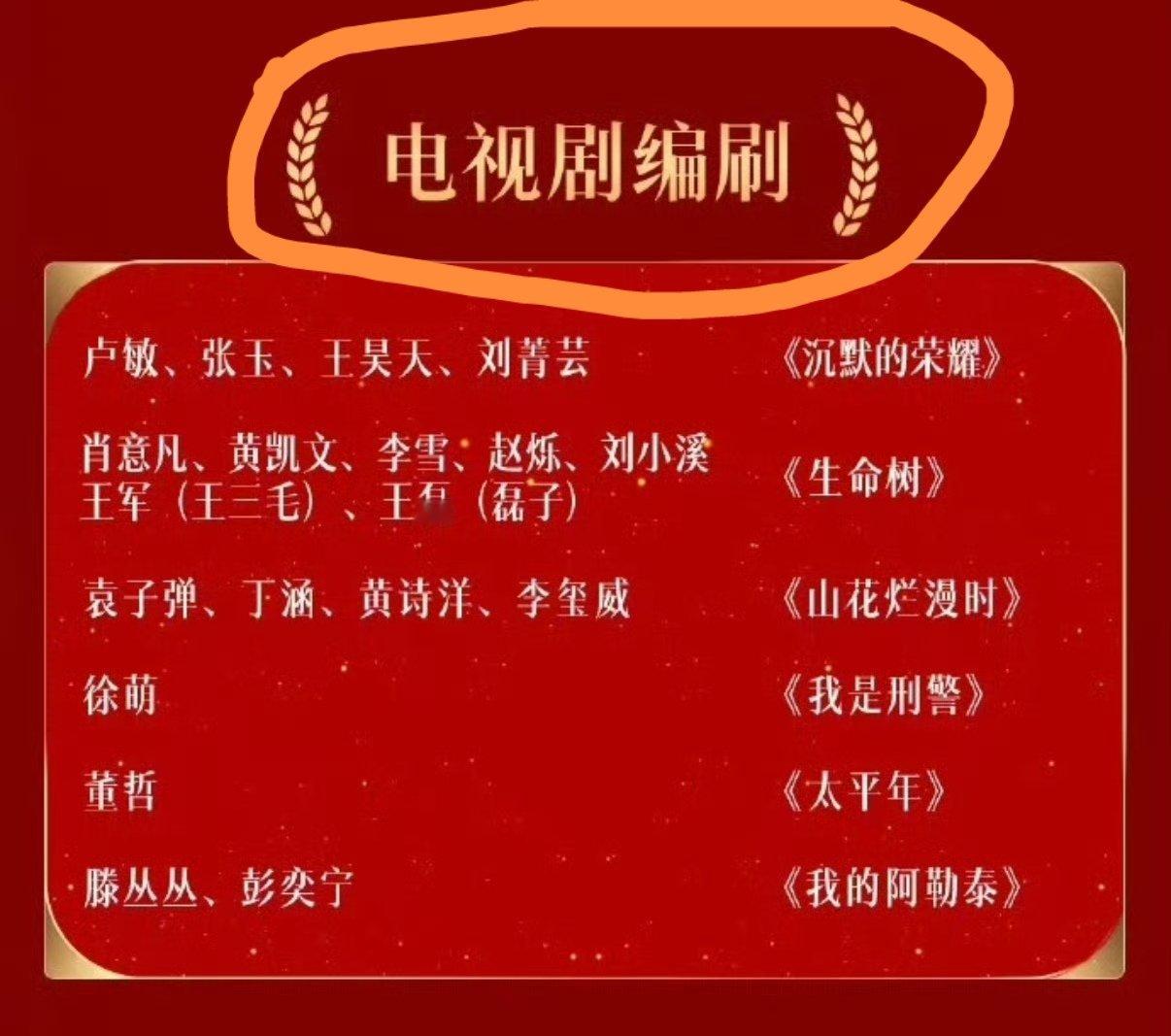 金鹰奖电视剧编刷世界是个巨大的草台班子具象化了，金鹰奖提名名单公布时将电视剧编剧