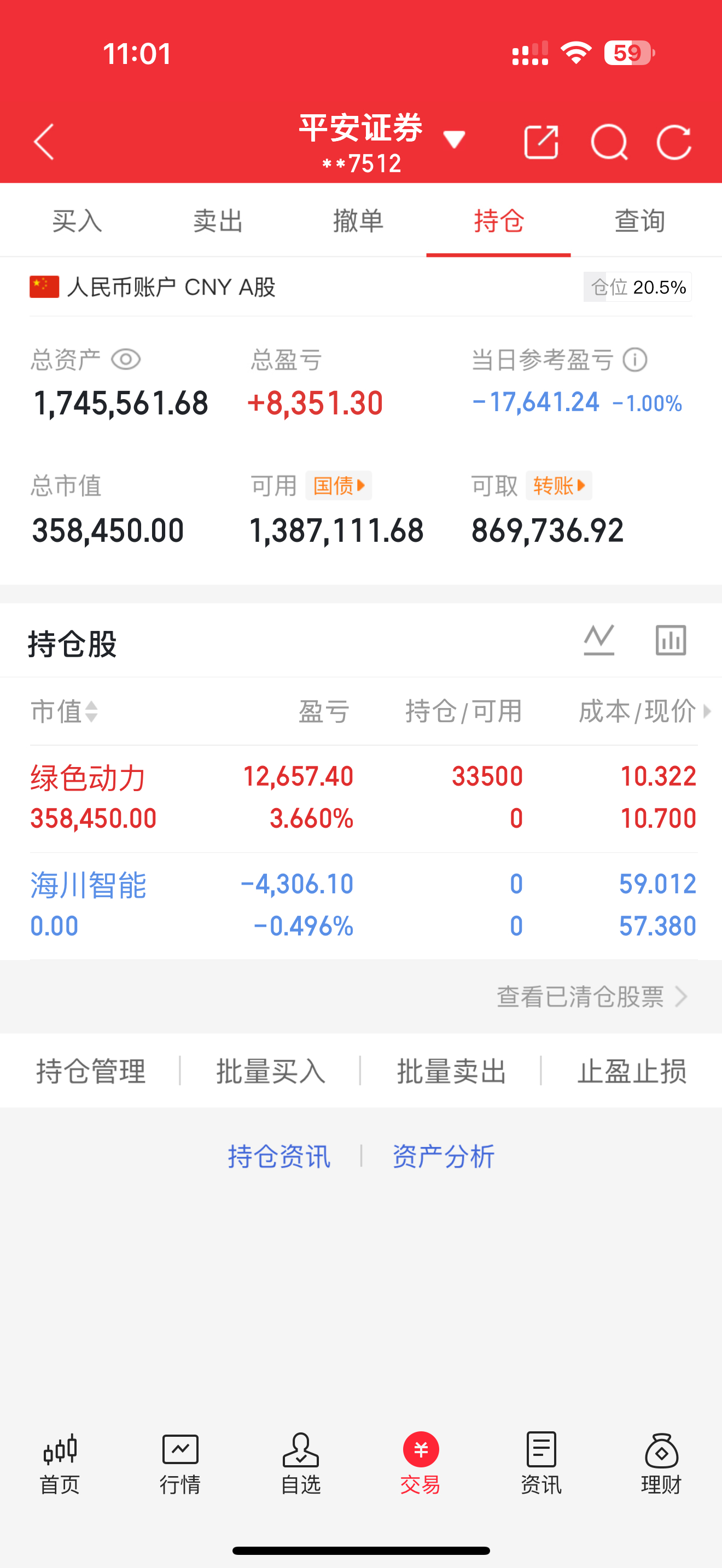 601330绿色动力起飞，不要急拉，休息一下慢慢来，后面的兄弟姐妹们别追高了，只