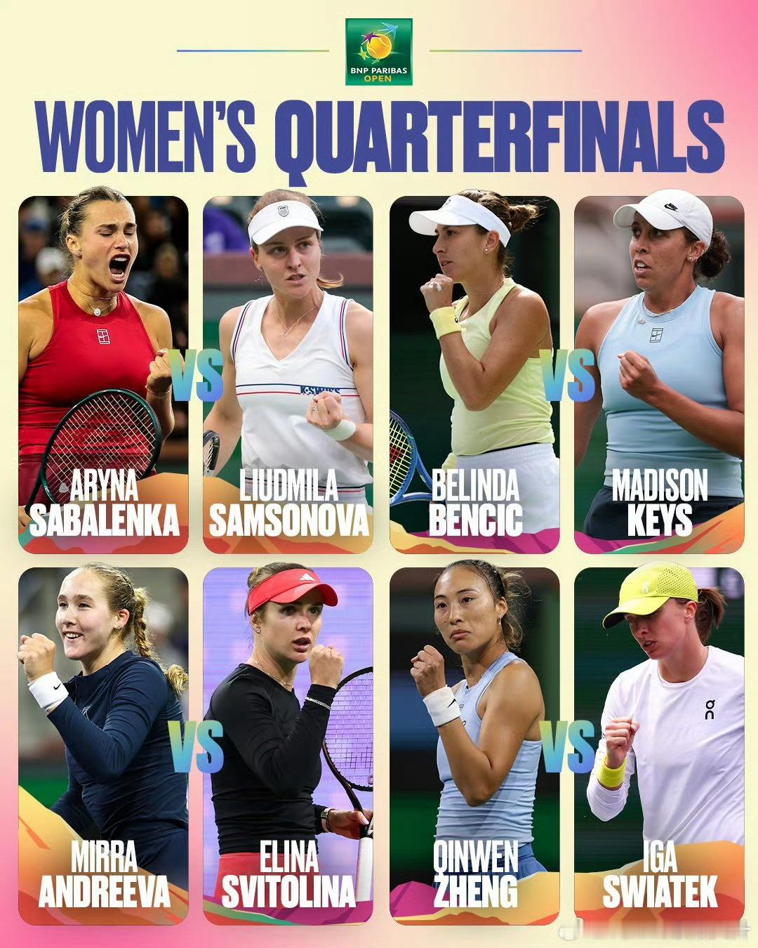 印第安维尔斯女单八强阵容2025年印第安维尔斯WTA1000赛女单八强阵容已全部