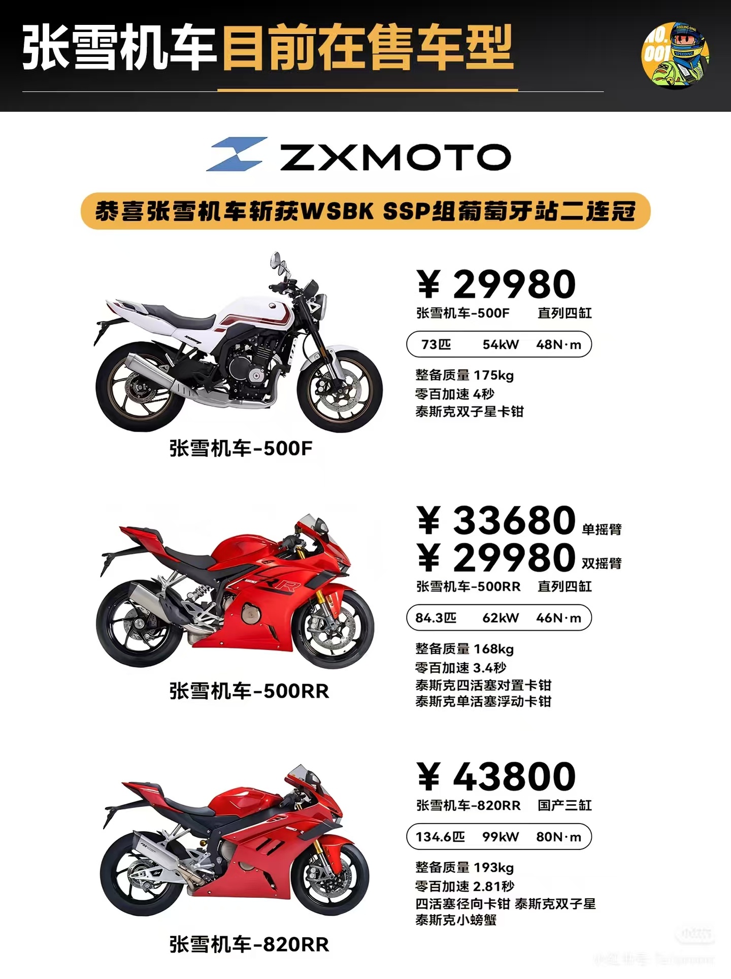 张雪机车爆单了张雪机车3款怎么选？一篇给新手讲明白张雪机车这几款车真的把不同需求