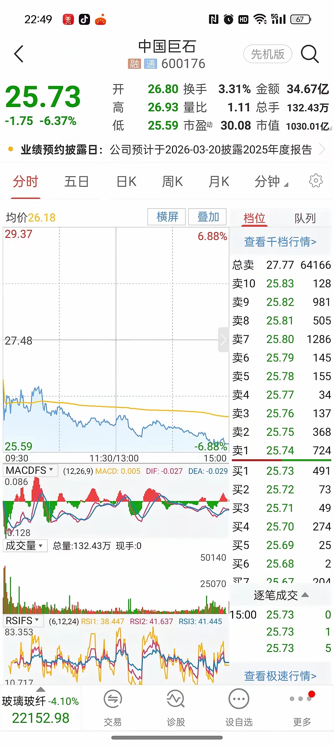 电子布涨价逻辑远超光纤！电子布（电子级玻纤布）上涨，核心是供需硬缺口+AI高端需