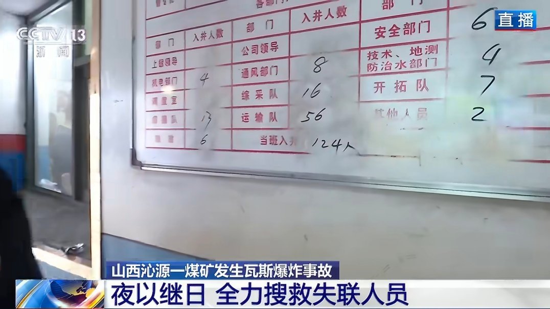 煤矿爆炸时247人下井仅记录124人有人脸识别、定位卡、安全门等多重关卡，竟然还