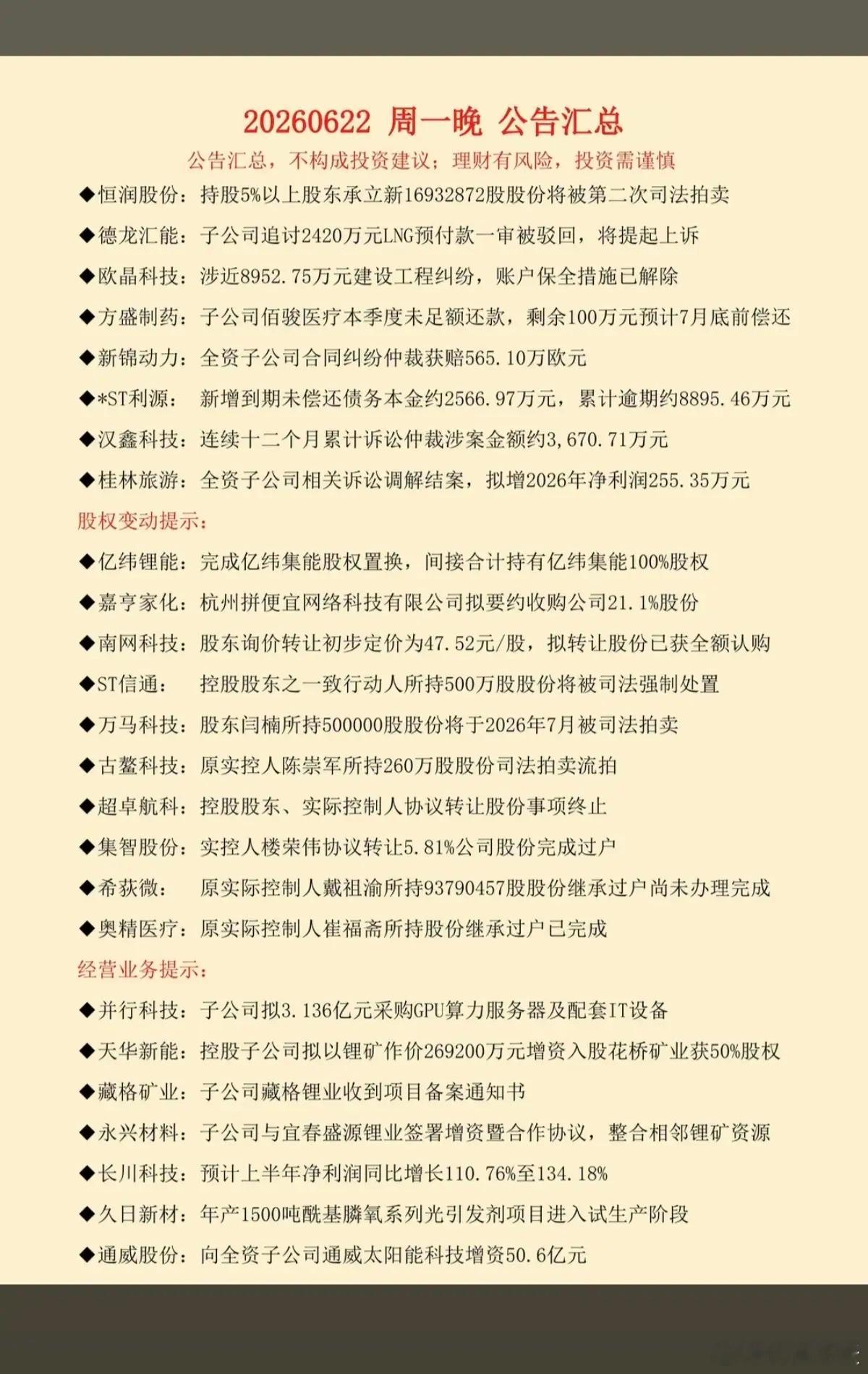 6.23周二  财经热点+上市公司公告精选！98家公司发布公告。海天味业：拟10