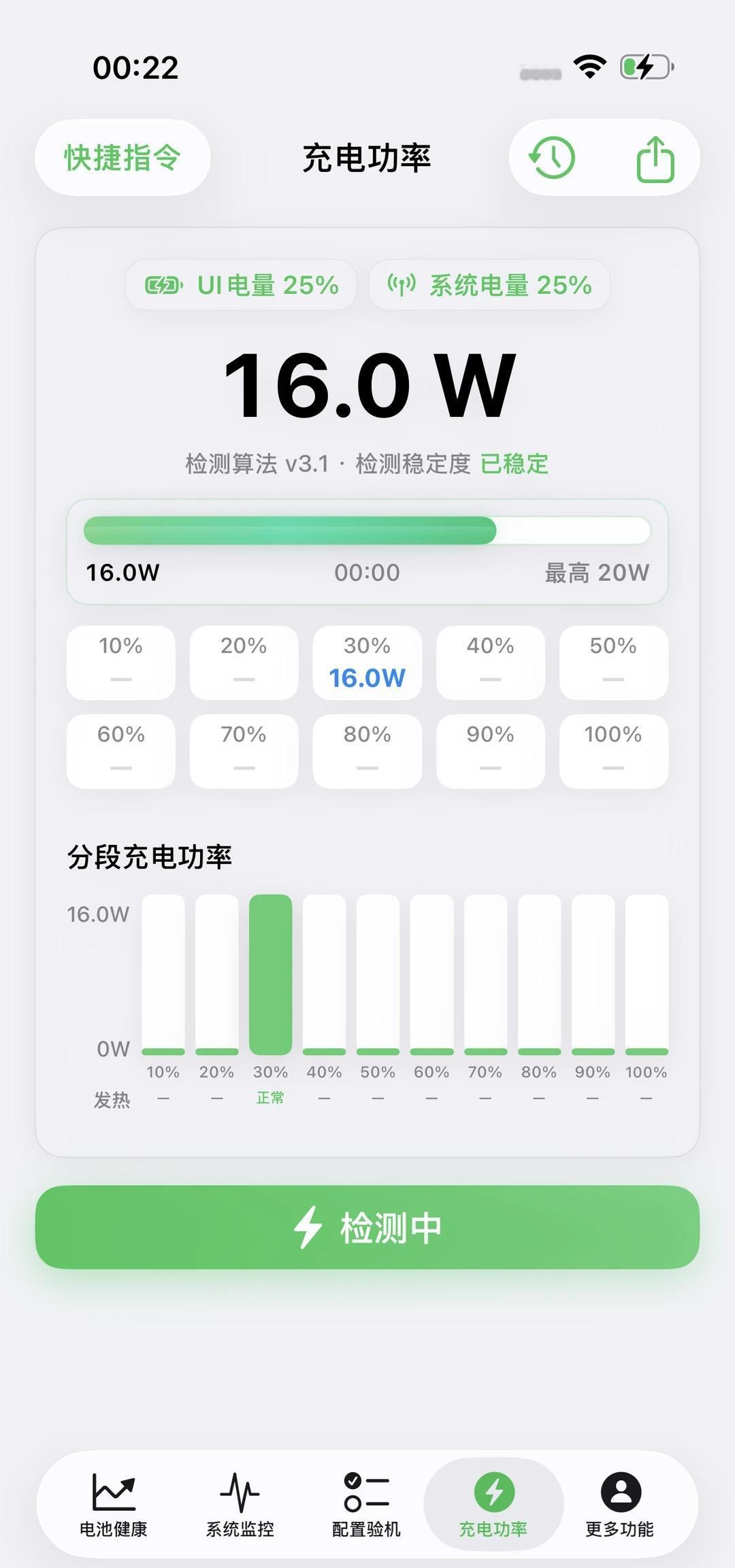 iPhone充电器功率再大，手机不跑满等于白买
很多人花高价买大功率充电头，以为