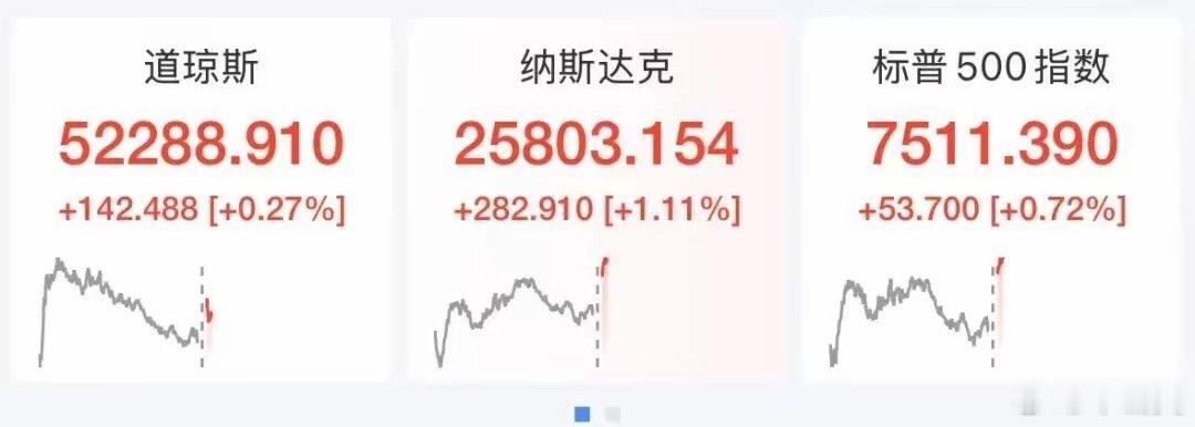 美股存储芯片深夜大涨，闪迪涨超6%，英特尔涨超5%，中概股走强，百度涨4%来源：