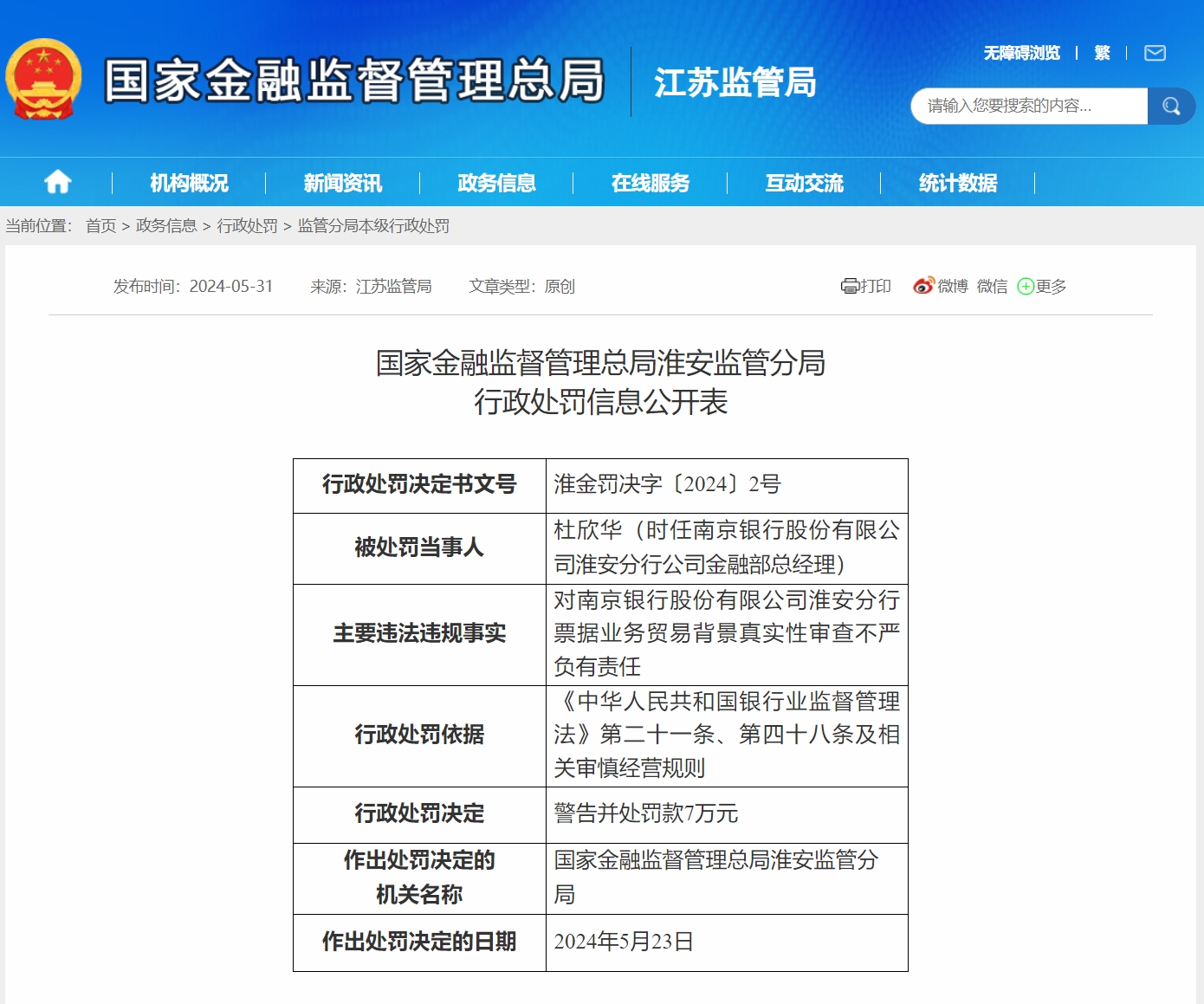 南京银行淮安分行被罚265万元, 行长等3名责任人同步领罚