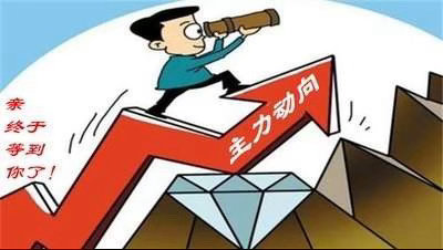 盘后利空消息来了！利空消息如下：利空消息1：美联储加息落地释放鹰派信号，全球债市