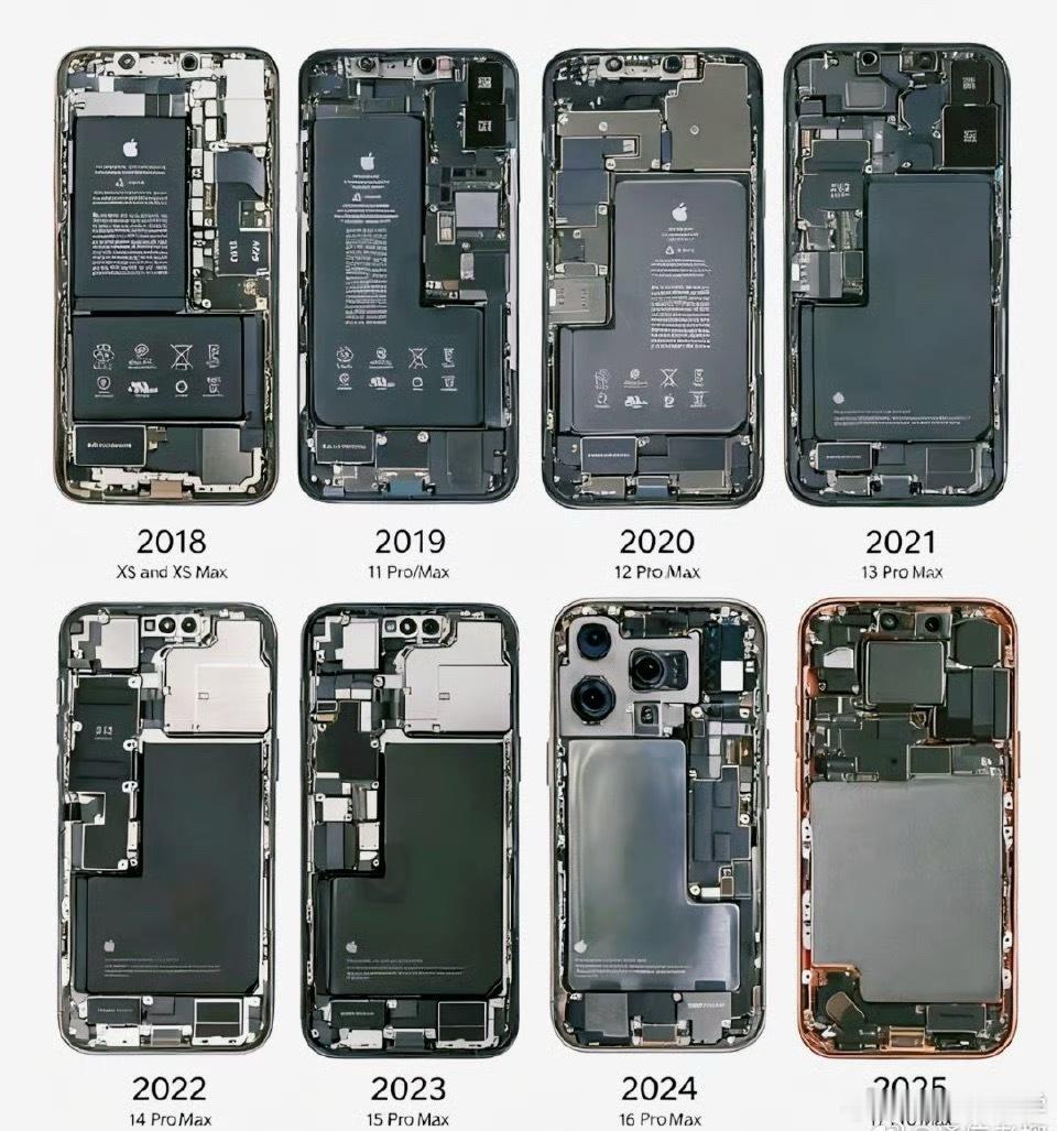 iPhone手机这几代内部模块的更新，看着既舒服又有科技感！[666] ​​​