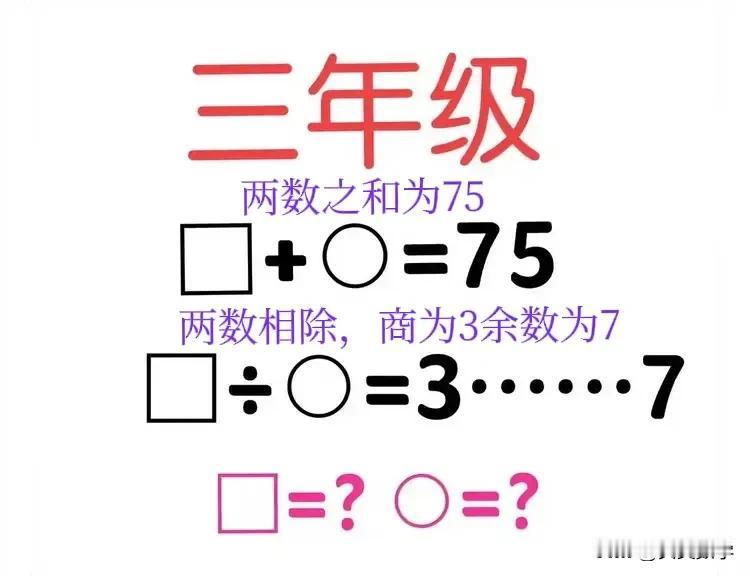 “会的没几个，白卷还不少！”有家长说题目超纲了，需要求解二元一次方程组！您认为？