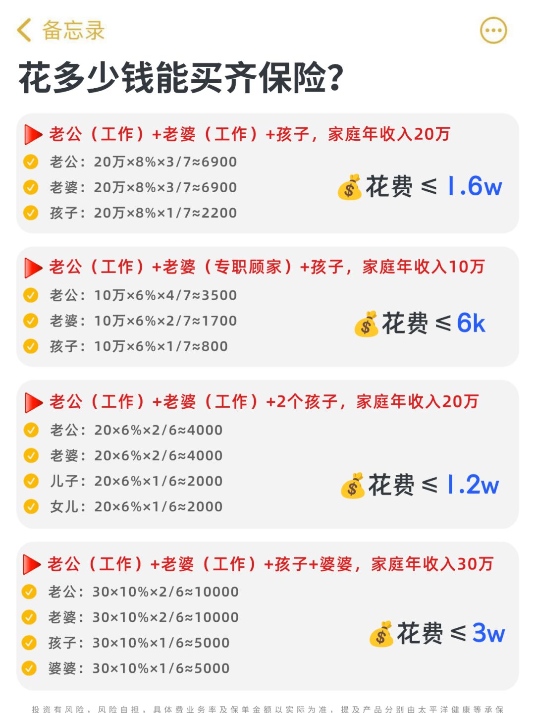 内行人讲真话！一年花多少钱买保险才合适？