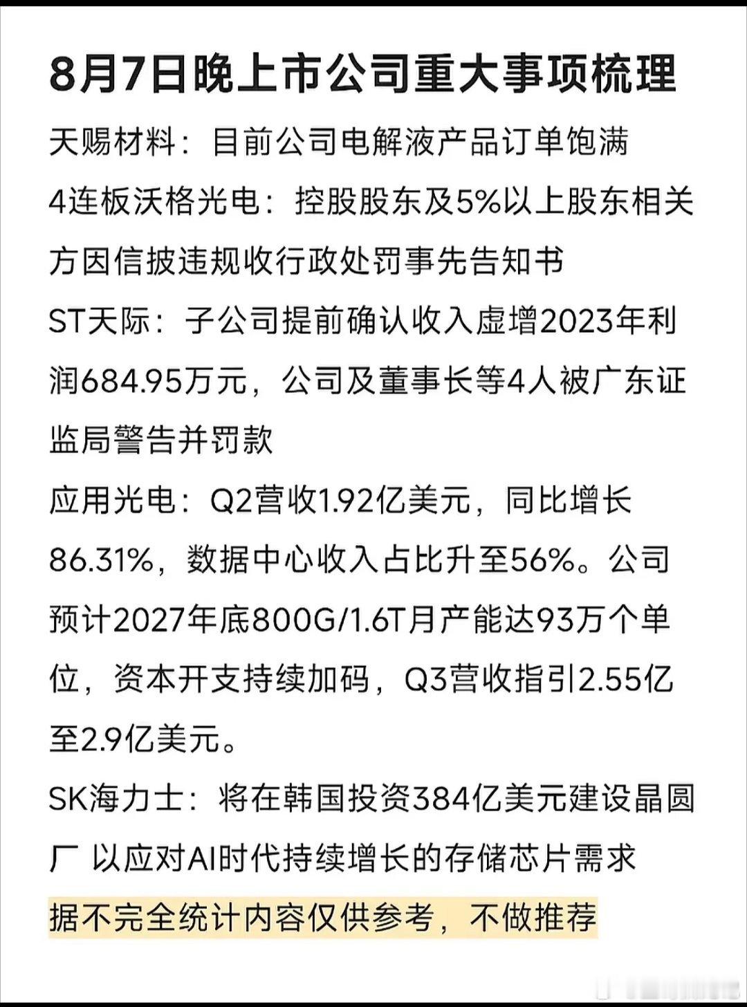8月7日股市风云变幻，有喜有忧，投资路上小心避坑哦！8月7日的股市就像坐过山车，