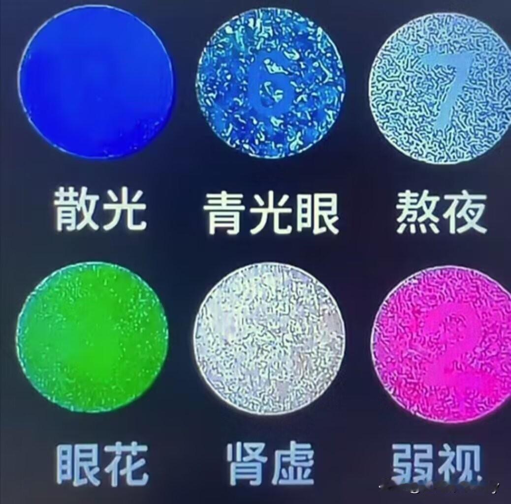 倘若你无法看清圈圈颜色里的数字，
那就表明你存在以下几方面问题，赶紧来测试一番吧