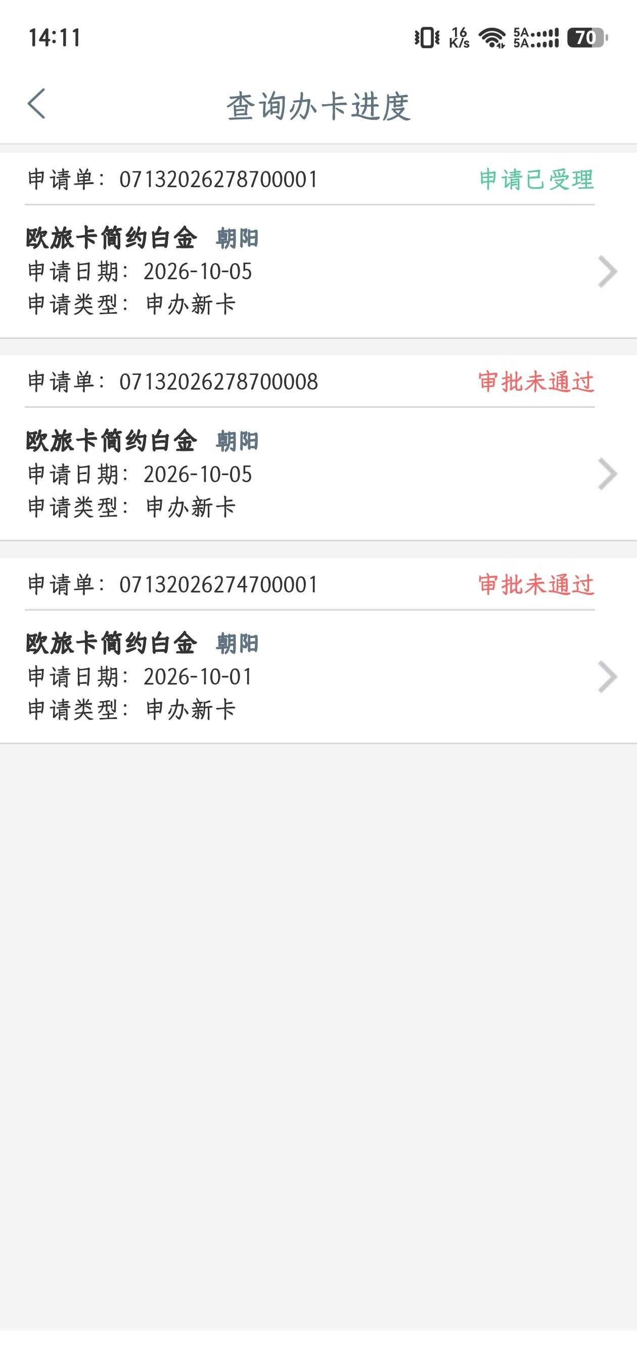 为什么一直不通过呀
体制内，交了三年社保了都谁来教教我 工商银行