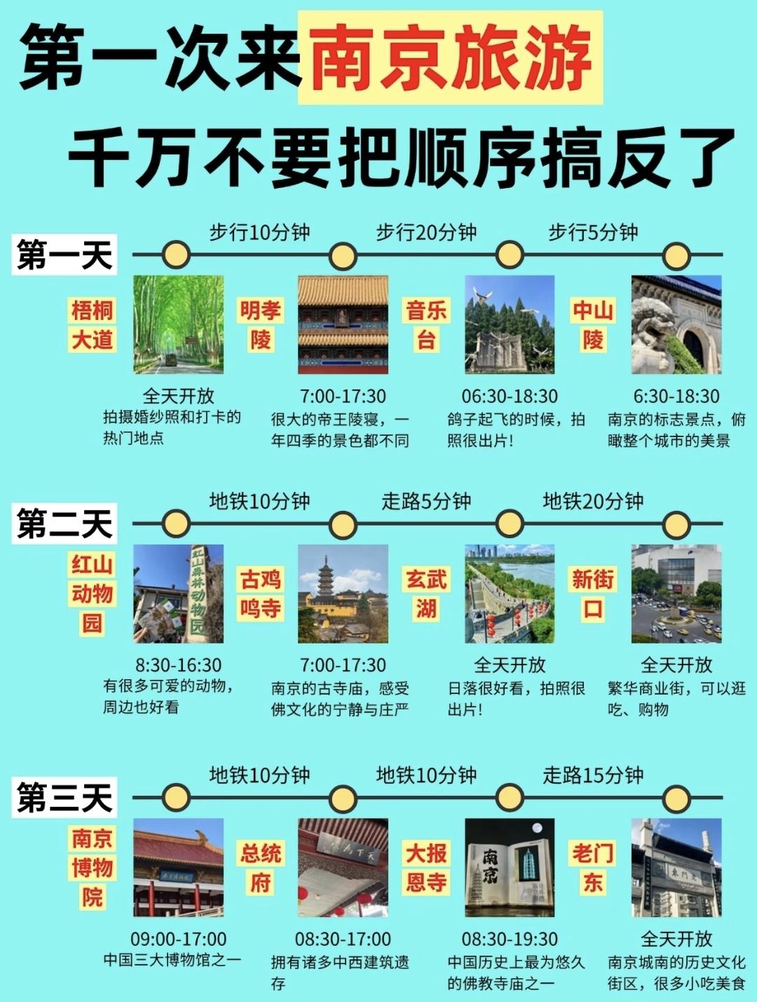 来南京旅游，看这张图就够了！南京旅游 南京景点