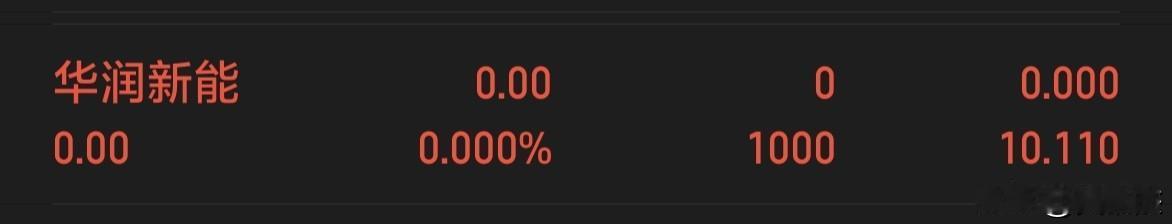 中这个新股能赚一瓶茅台酒吗？[大笑]