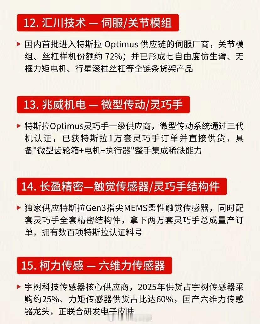 人形机器人唯一核心概念股”，我翻了近3年的行业研报和产业链调研记录，越看越觉得离