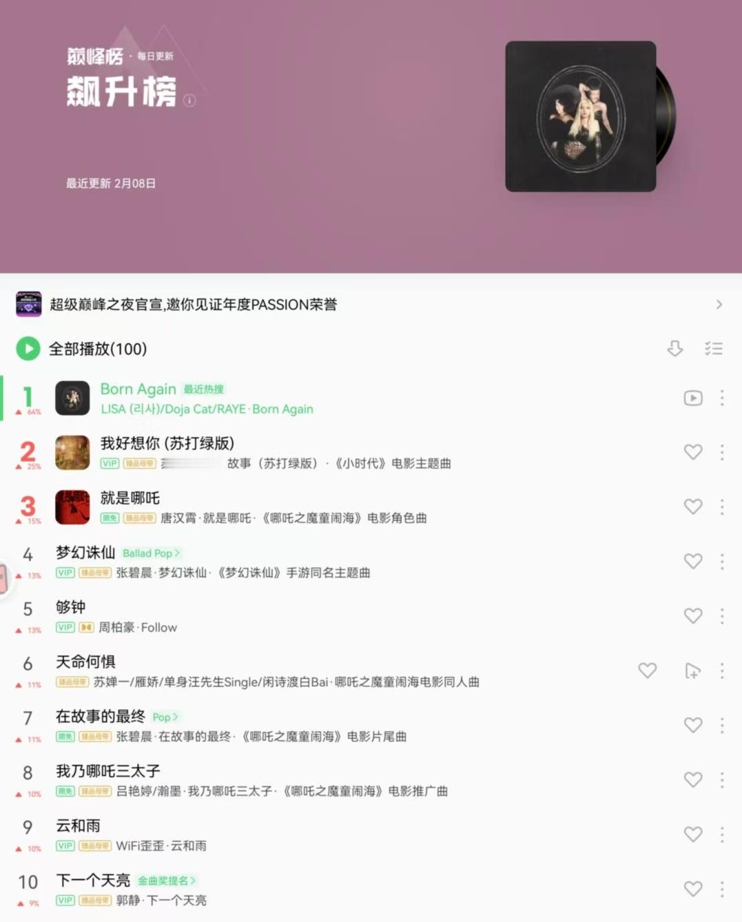 QQ音乐飙升榜第1️⃣QQ音乐新歌榜第1️⃣1️⃣实时收听人数突破8k 再创新高