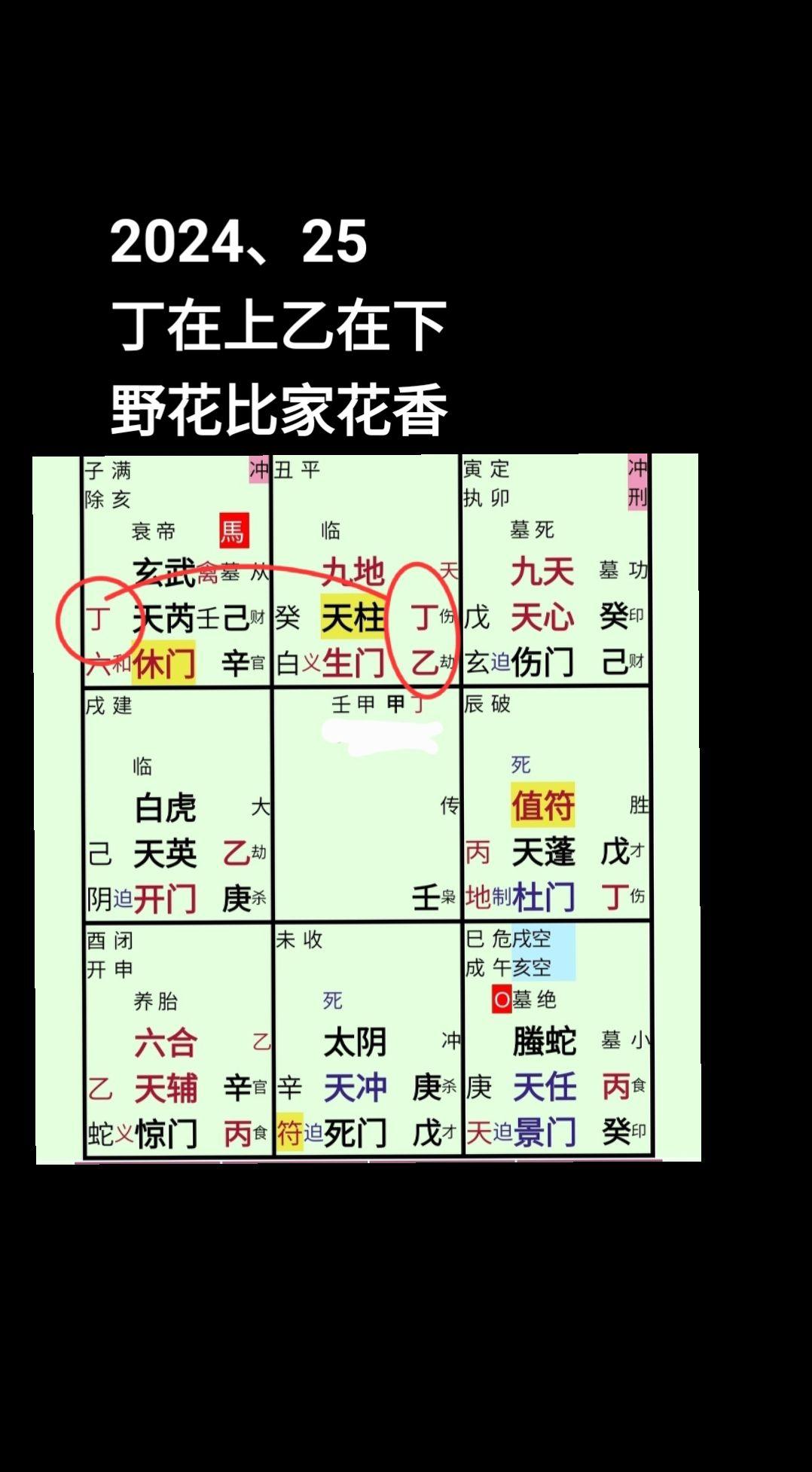 爱情