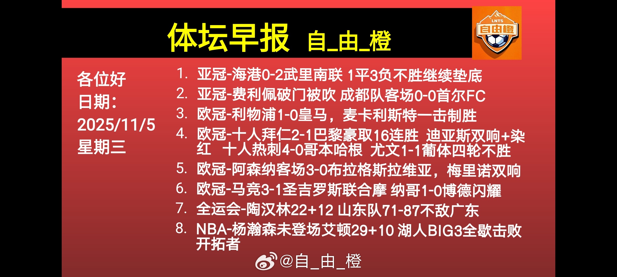 💙ʍօʀռɨռɢ ☼ (˘͈ᵕ ˘͈❀) ♡ ༘⋆心中美好，一切美好今天的你 