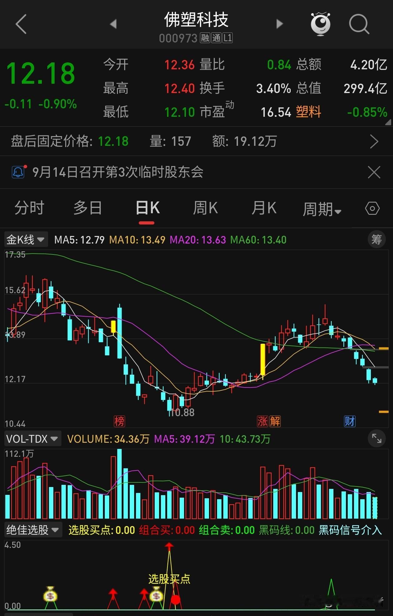 71.58亿重磅砸盘！佛塑科技直接锁定隔膜未来大红利
 
真正敢大手笔干实事的企