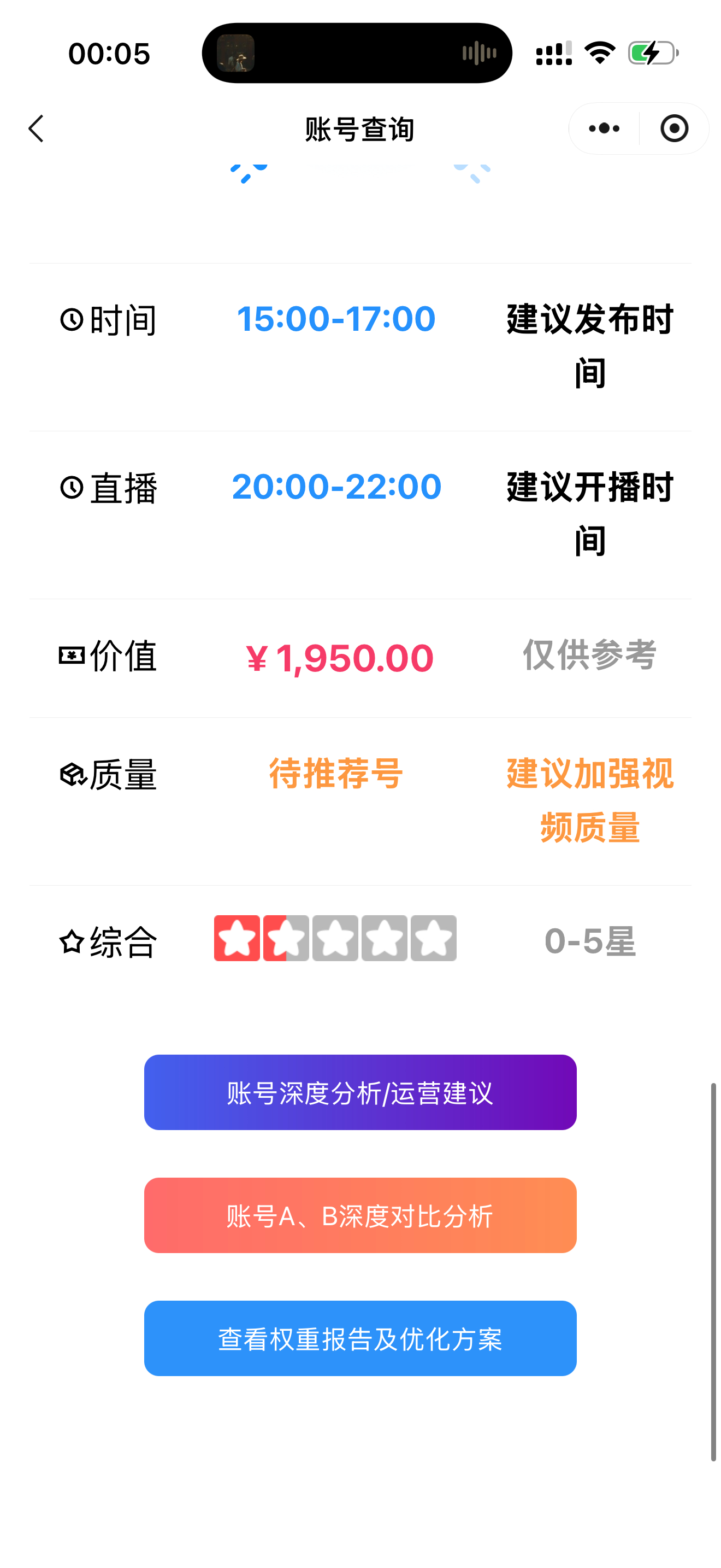 此号已混成这样 与两年前相比较 只涨了200快