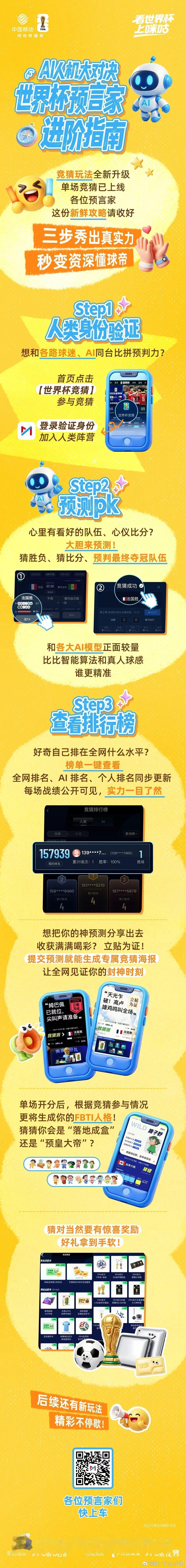 西班牙0比0战平佛得角看世界杯上咪咕 终场哨响，佛得角球员像夺冠一样绕场庆祝，贡