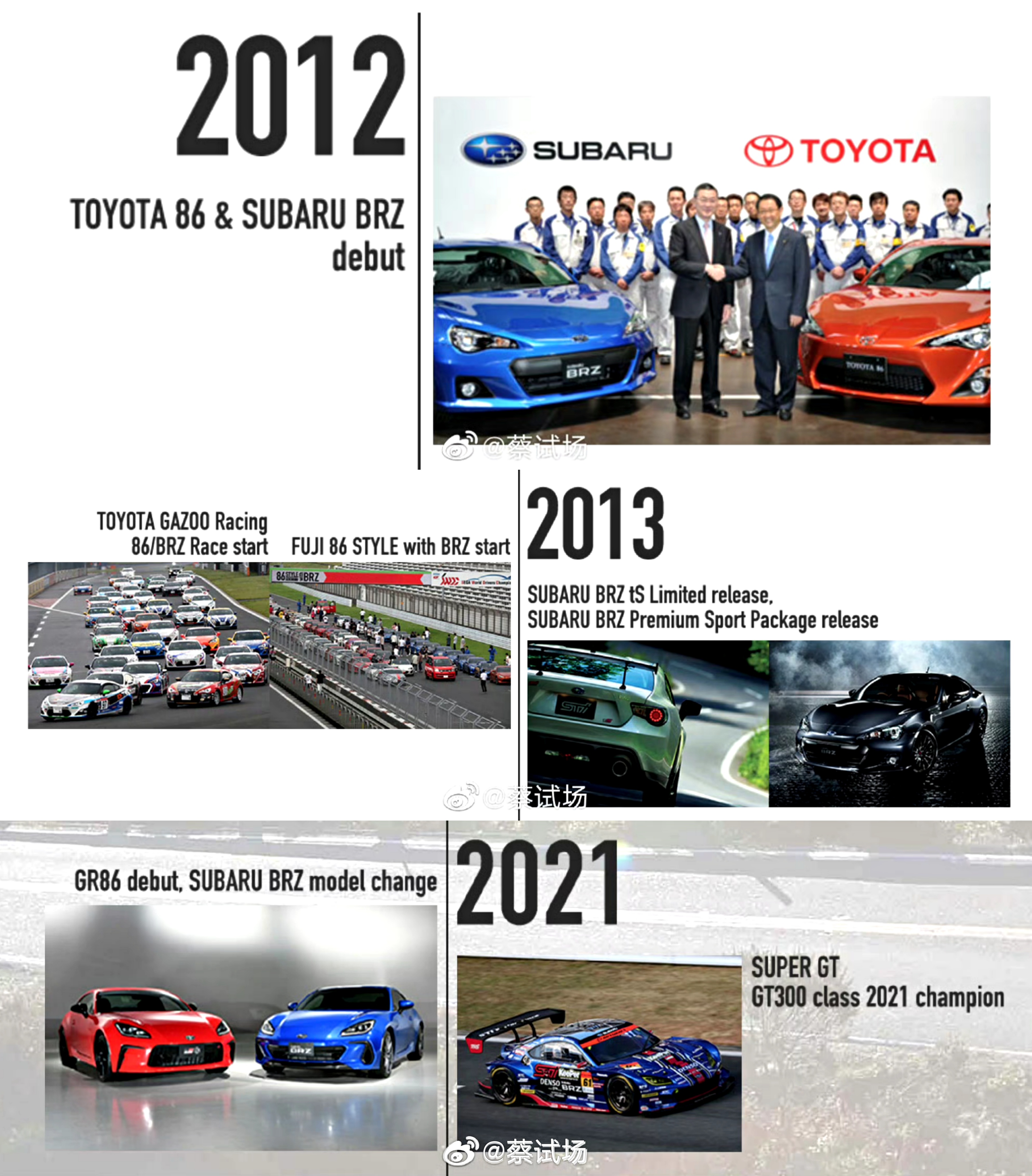 今年富士86/brz style大聚定了9月12日（周六）富士赛道这辈子总得去一