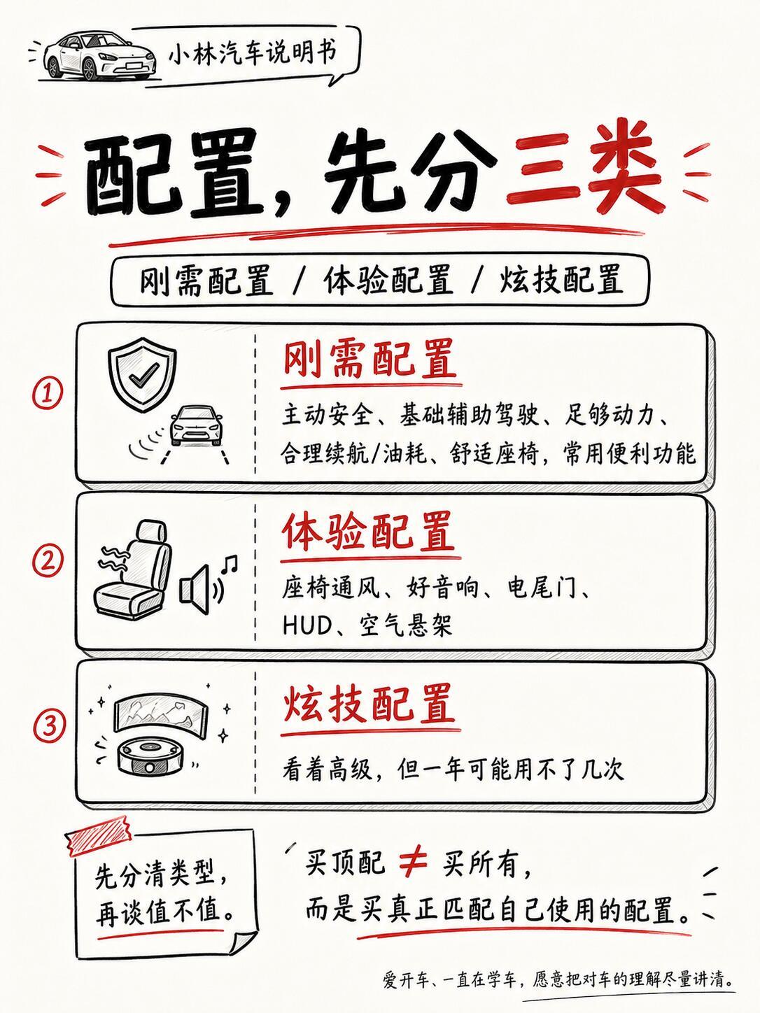 买车买顶配的人多吗汽场全开 很多准备购车的朋友都会陷入同一个纠结难题🤔：预算充