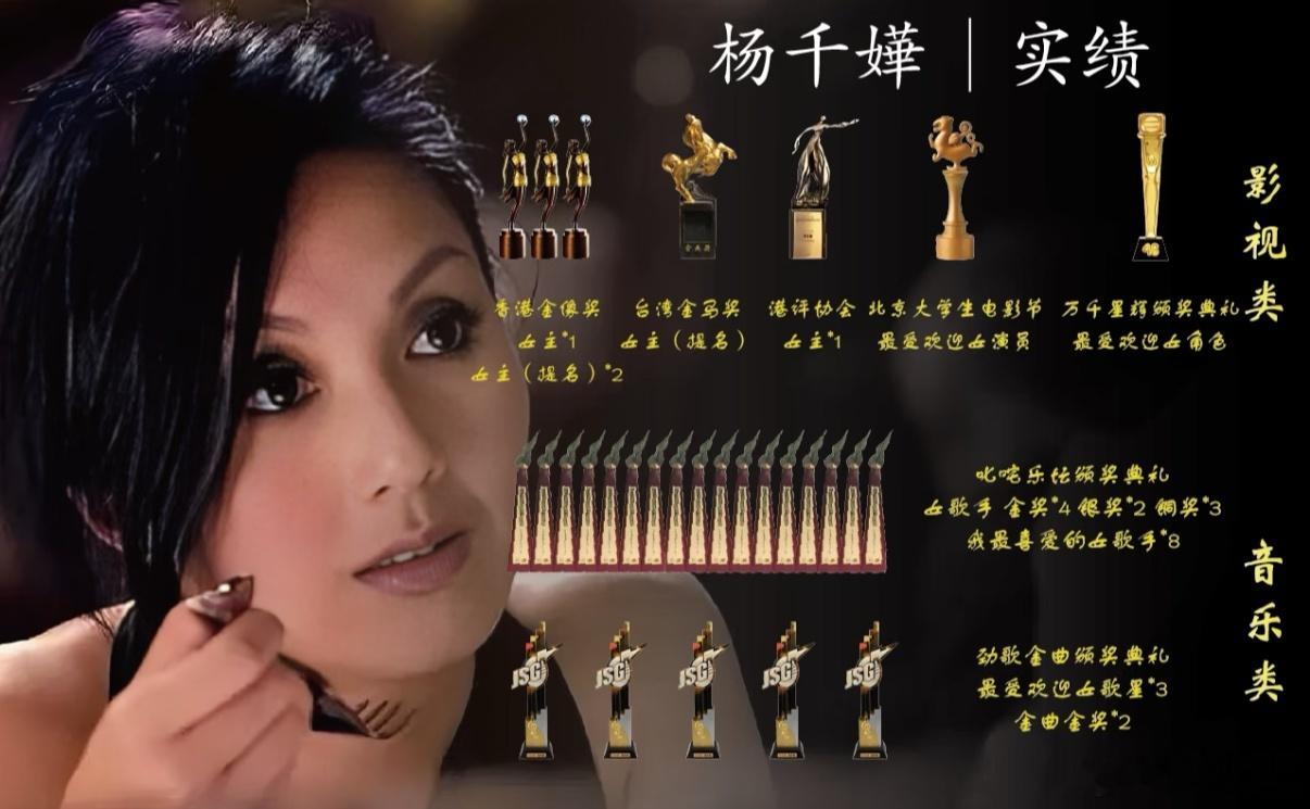 👁️撒旦给的权柄：煞星🌟+妖星🏆 