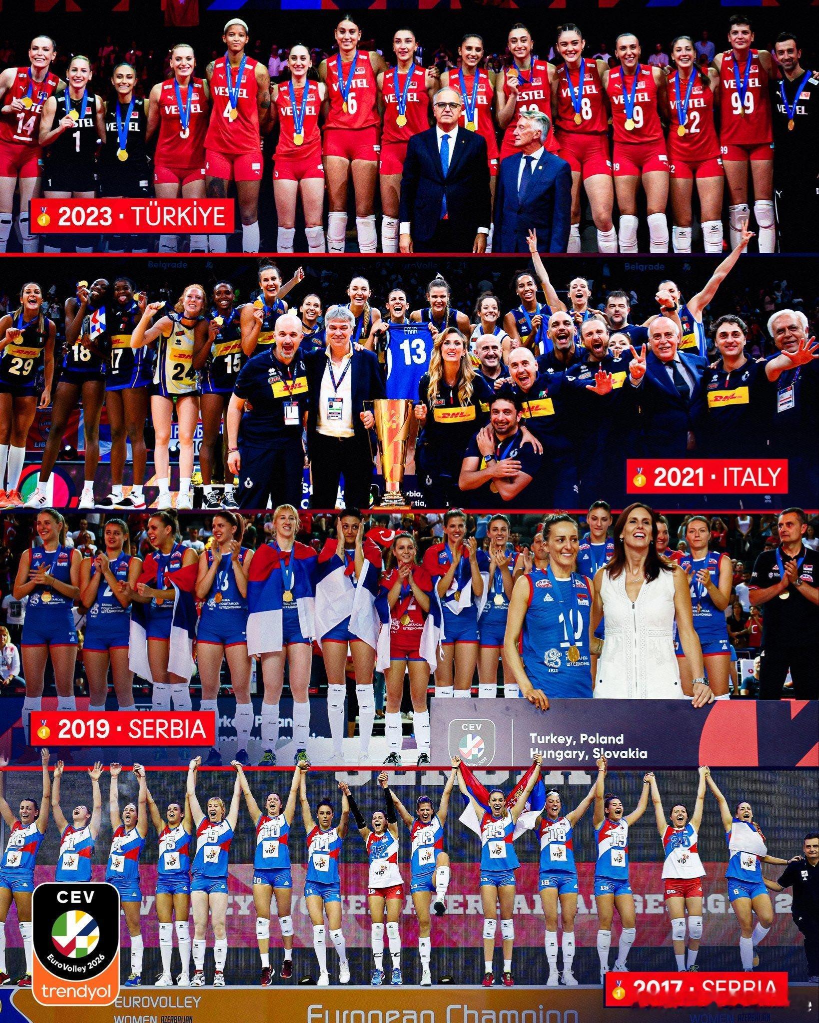 2026年欧洲女排锦标赛 🇪🇺历届女排欧锦赛冠军，您认为今年哪支球队最可能夺