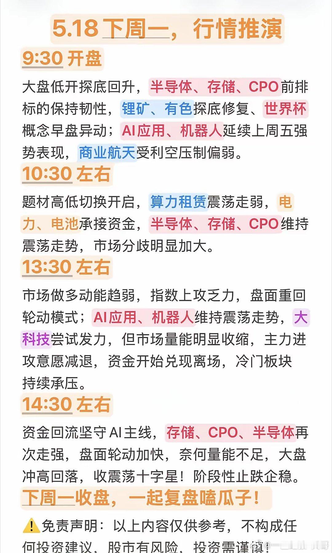 下周一行情推演，拒绝事后诸葛亮！股票 股民 股民交流 