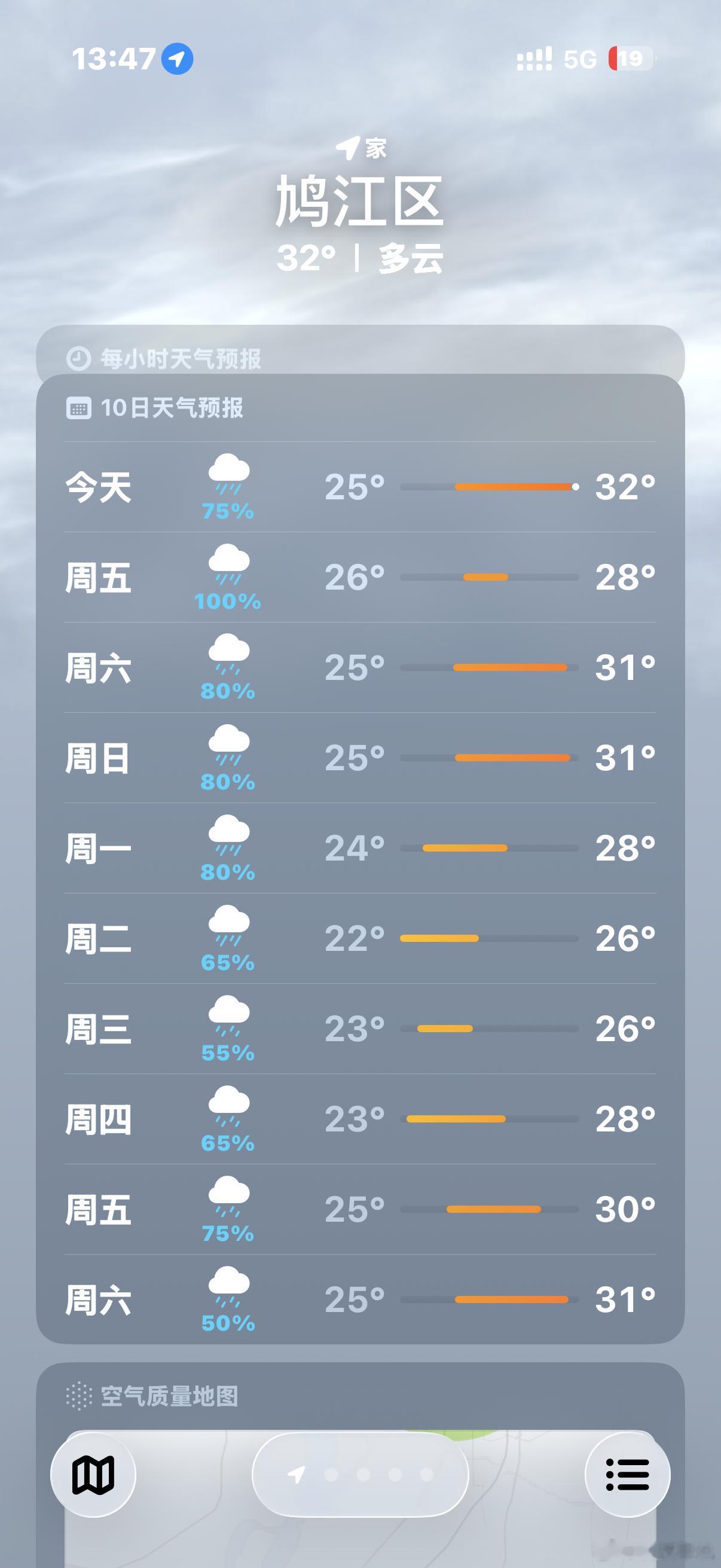 你想知道的端午假期天气天气预报说端午整周持续降雨我的出行准则：降雨概率没标100