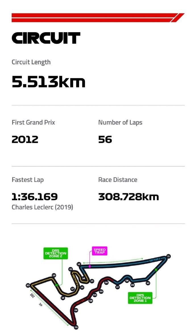 赛车：比赛周——2025F1美国大奖赛（第19站）
美洲赛道
首次办赛：2012