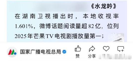CVB提到罗云熙水龙吟位列2025年🥭电视剧播放量第一🔥广电认证四大年冠