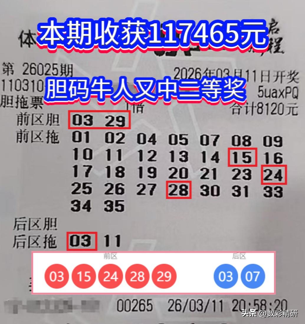 胆码牛人再传捷报！上期大乐透，他以2胆26拖精准命中5+0，胆码悉数全中，一举揽