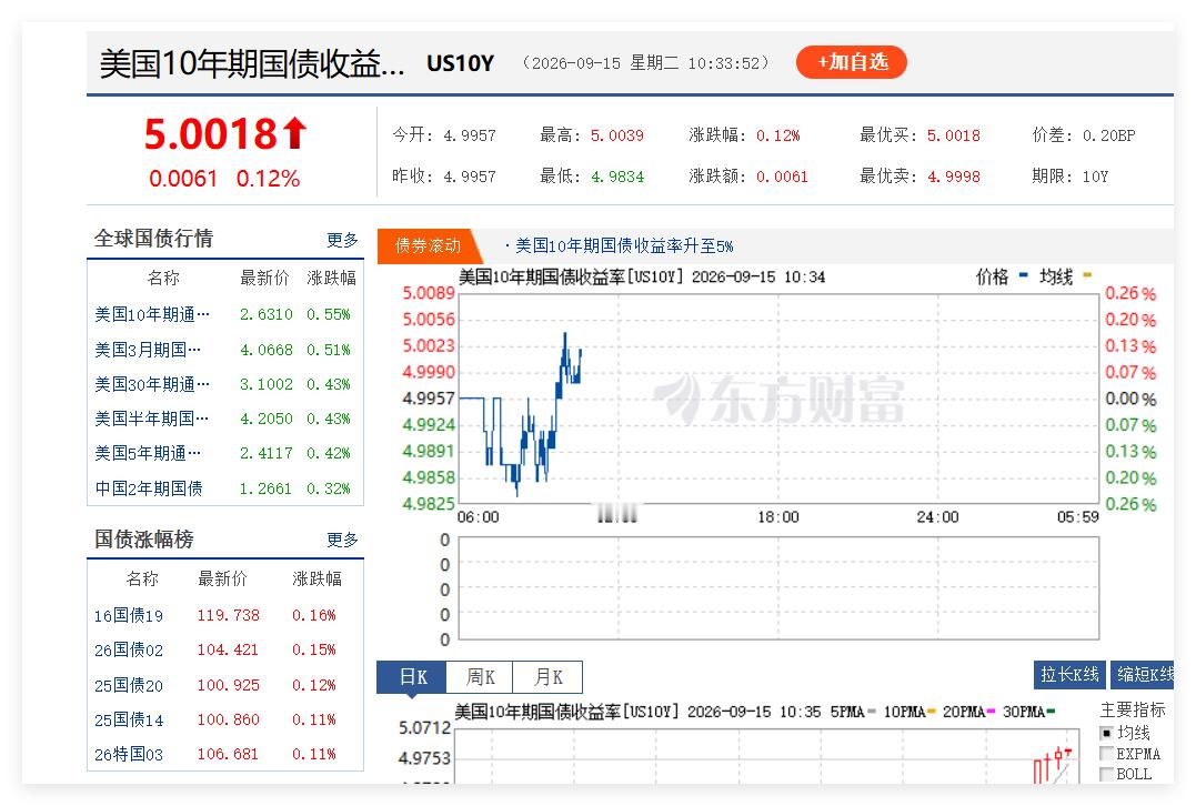 爽了，出去办事 ​​​