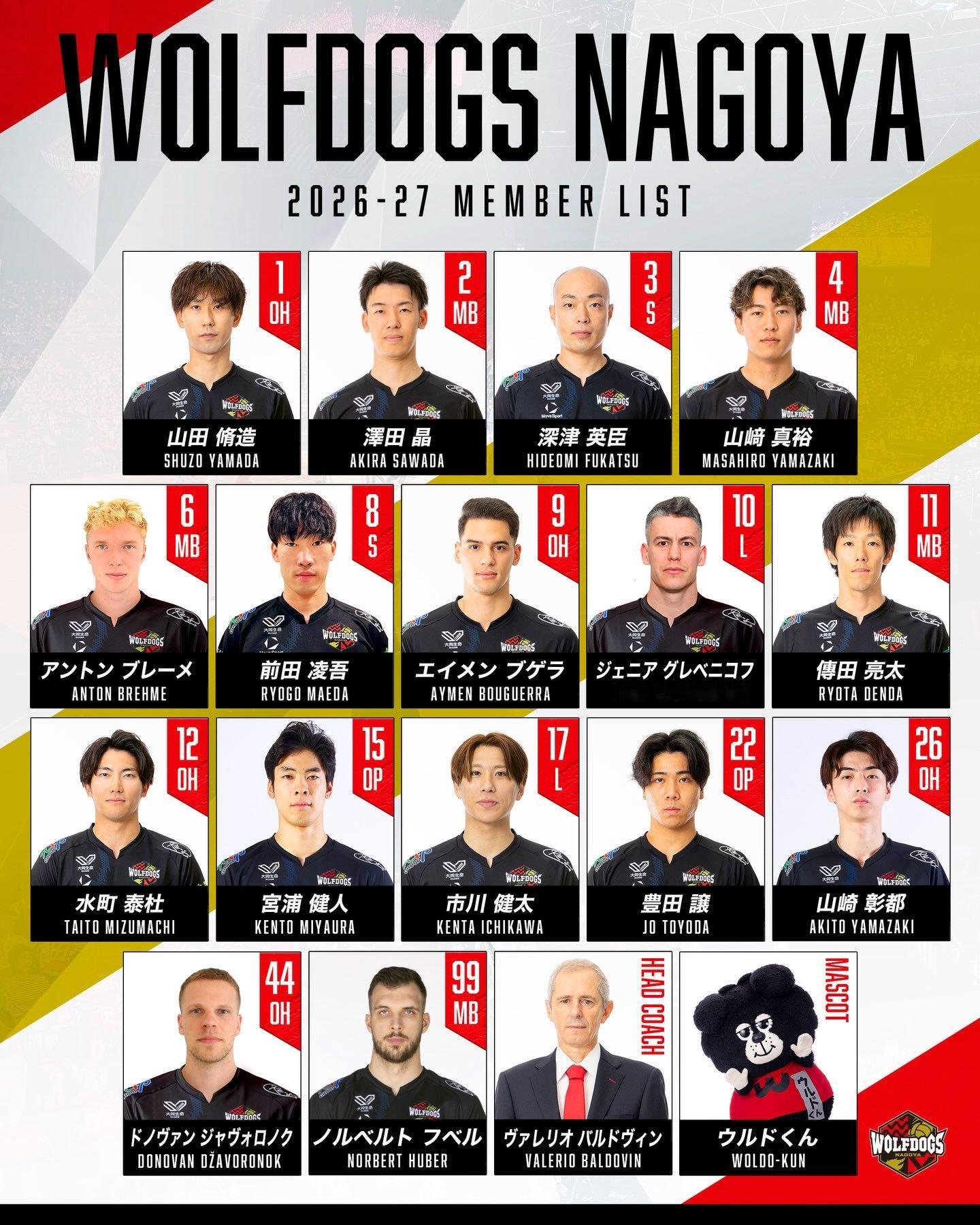 -【2026-27赛季名古屋狼犬🇯🇵俱乐部16人名单👇🏻】：🔹二传(2