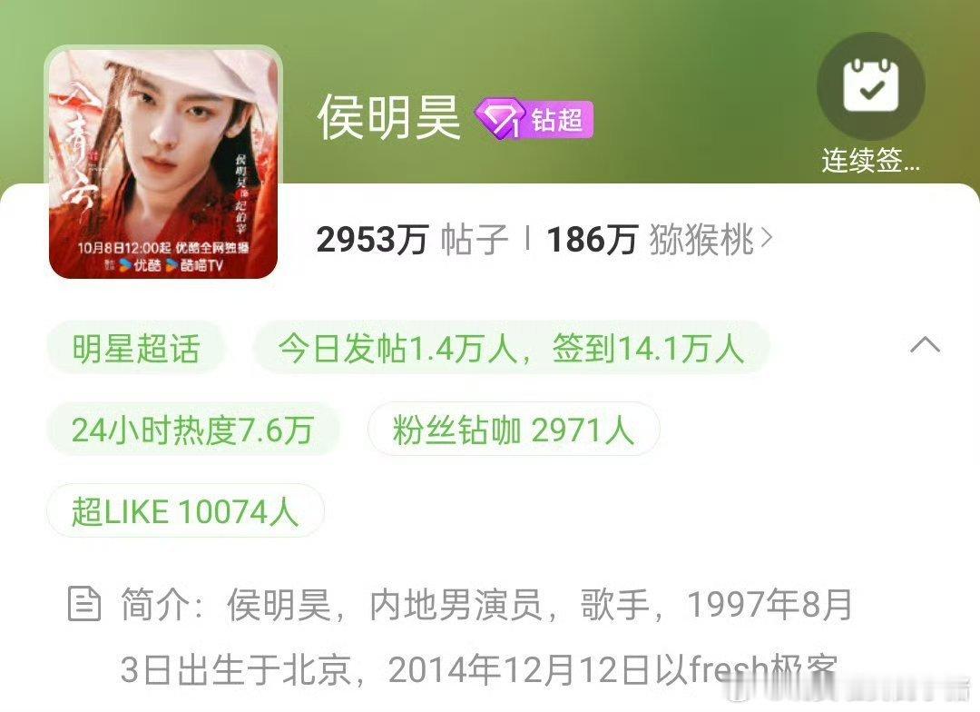 侯明昊超 Like 破万了，入青云有效播剧[鼓掌][鼓掌] ​​​