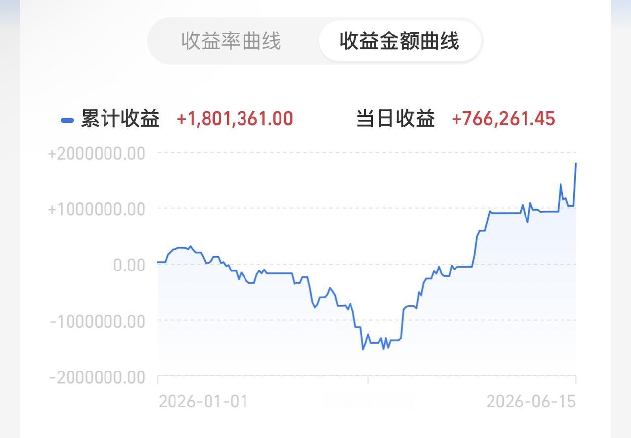 忍耐终有出头日！忍耐就是想得开，挺得住，忍常人之不能忍！成常人所不能成！