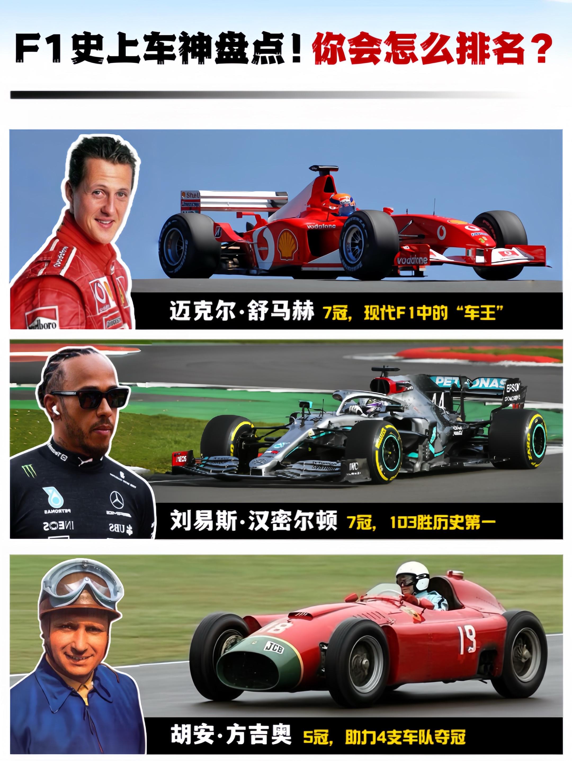 纵观F1历史上的车神们，你会怎么排名？