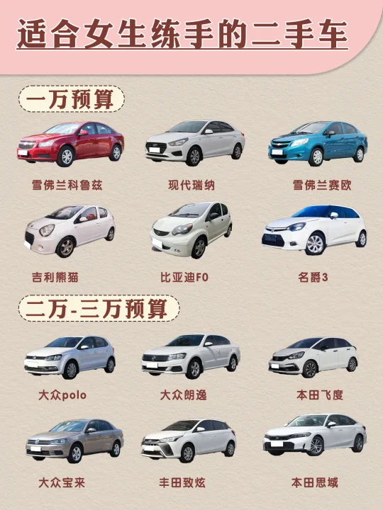 ⚠️适合女生练手的二手车❗️车型推荐+避坑❗️