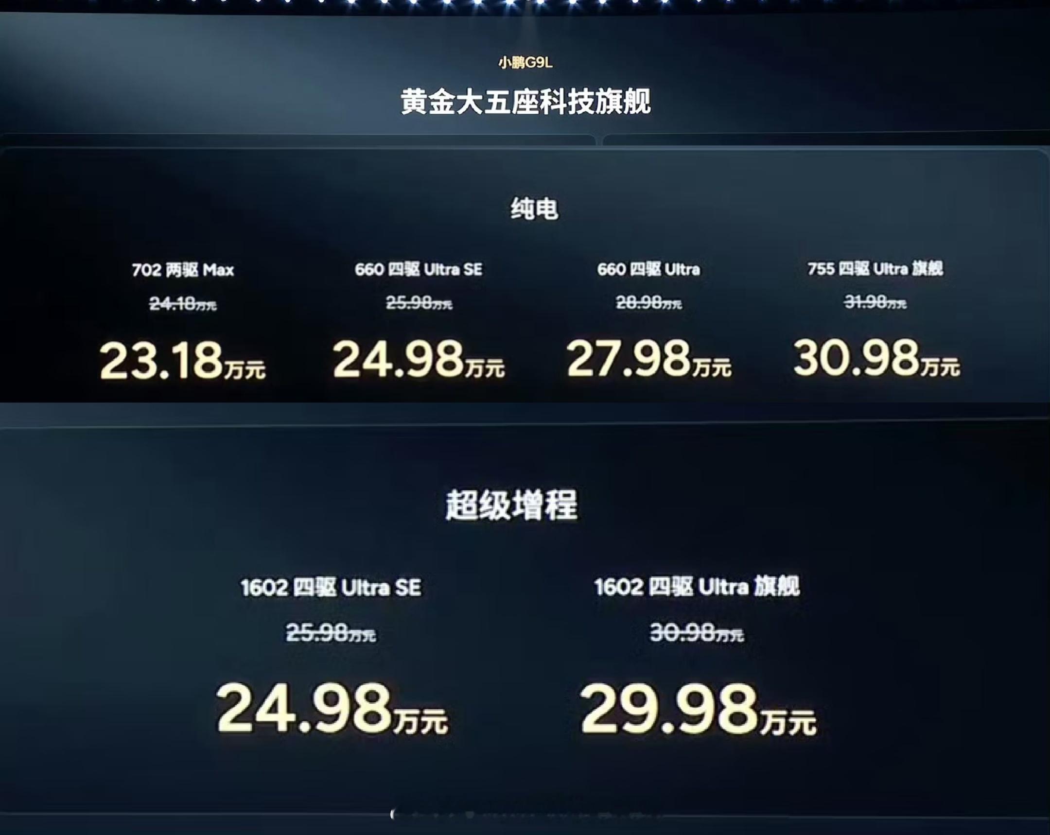 小鹏9系ultra30万起[流鼻血][流鼻血][流鼻血][流鼻血]这还是9系吗？