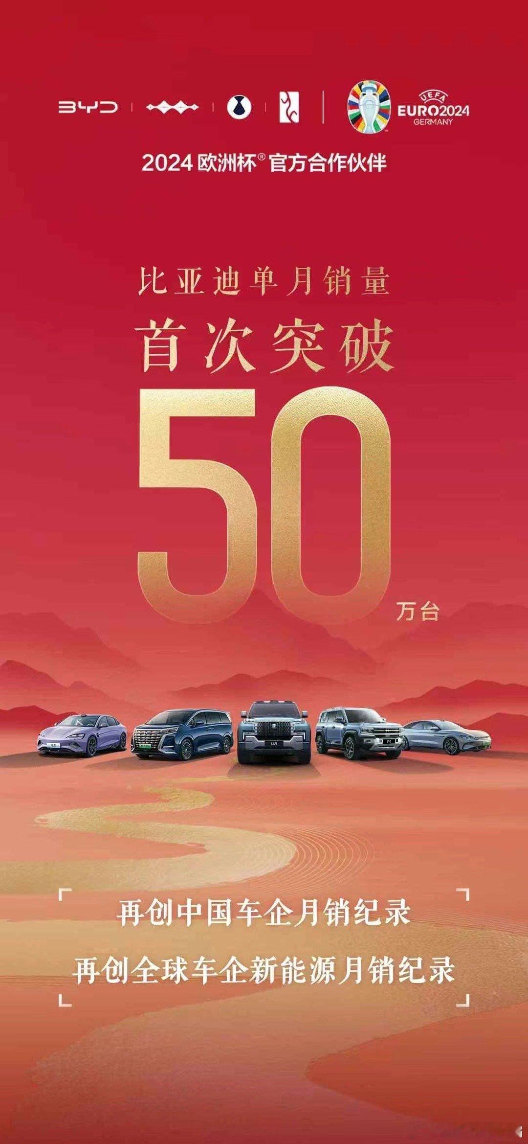 比亚迪10月销售502657辆，再创纪录其中，乘用车海外销售31192辆比亚迪汽