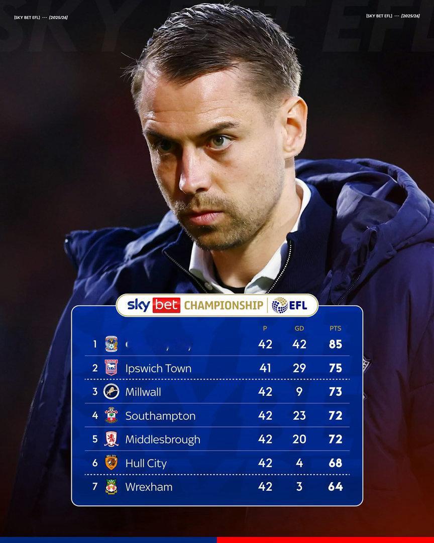 基於足總盃賽程安排嘅緣故，修咸頓對陣布力般流浪嘅45週賽事提前到今日凌晨時間進行