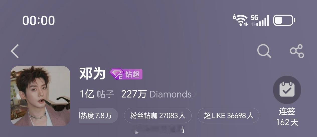 邓为超话昨日超like3.6万+数据持续稳定输出，邓为牛比，钻石牛比 