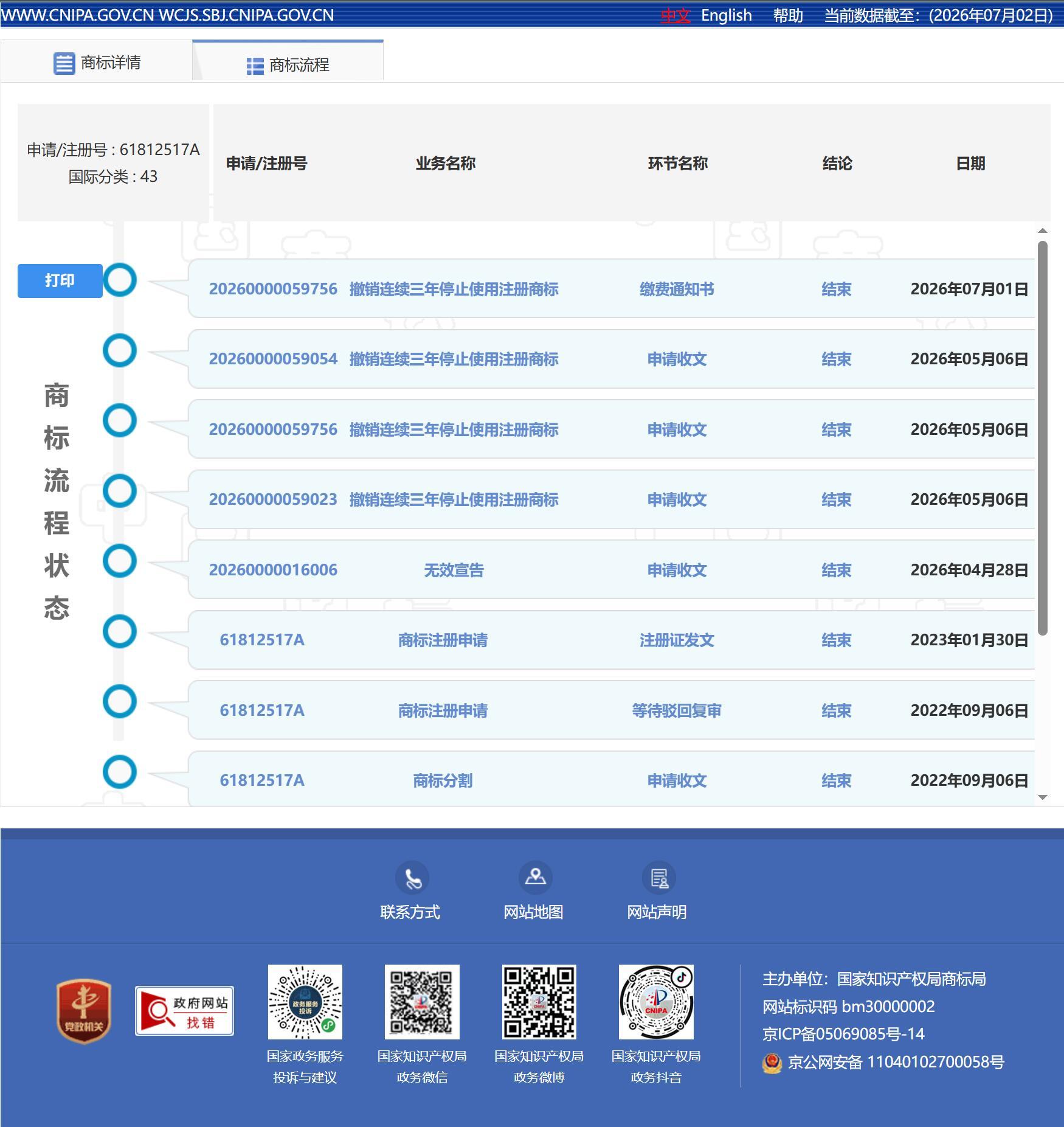 随便查了几个驴的注册号，每个商标注册流程都被驳回过。最后到底是在谁手上过的审？是
