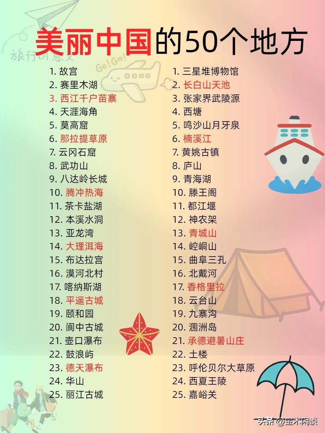 国家疆域大，这是个最根本的优势。感恩咱们的老祖宗，他们很能打，给后世的我们留下了